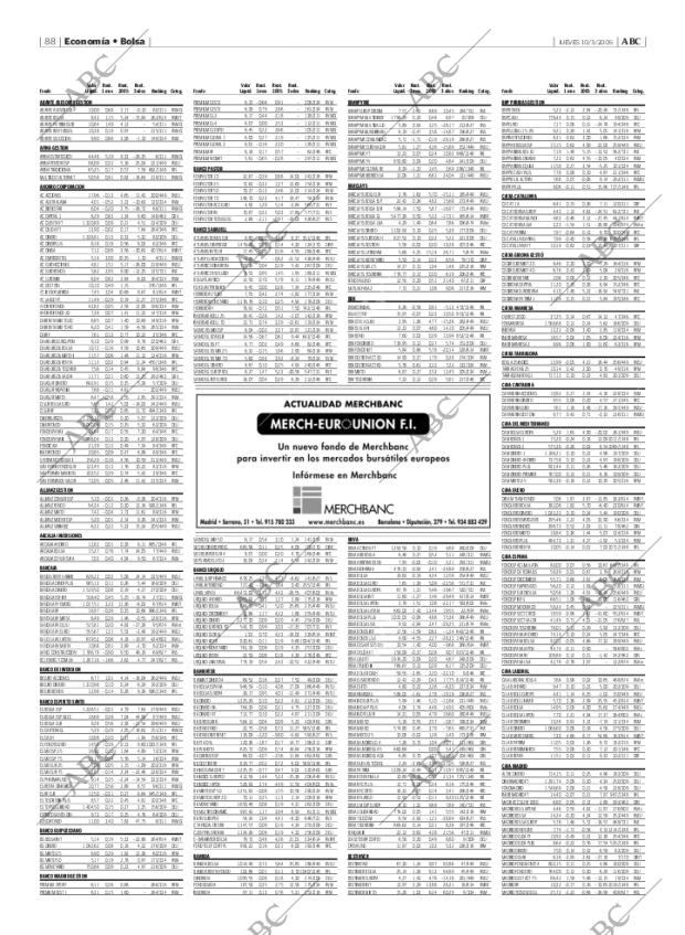 ABC MADRID 10-03-2005 página 88