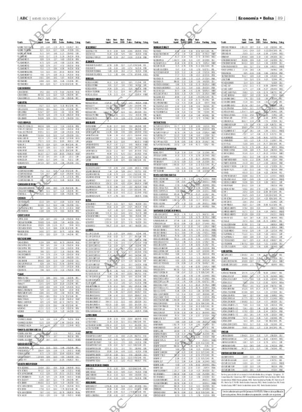 ABC MADRID 10-03-2005 página 89