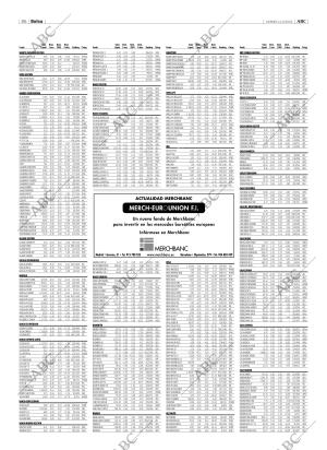 ABC CORDOBA 11-03-2005 página 86