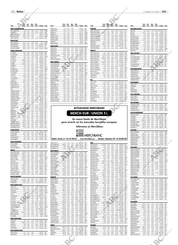 ABC CORDOBA 11-03-2005 página 86