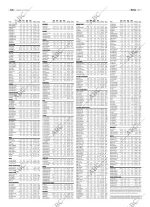 ABC CORDOBA 11-03-2005 página 87