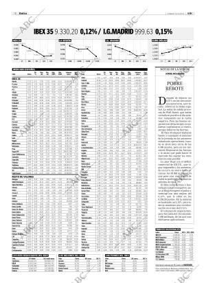 ABC CORDOBA 12-03-2005 página 78