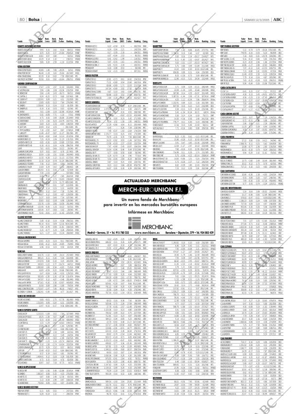 ABC CORDOBA 12-03-2005 página 80