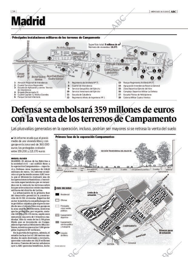 ABC MADRID 16-03-2005 página 34