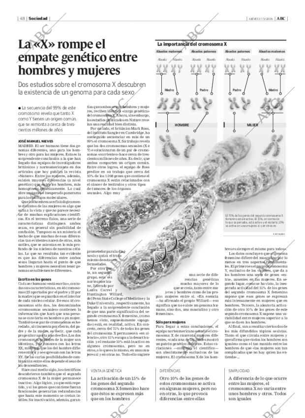 ABC MADRID 17-03-2005 página 48