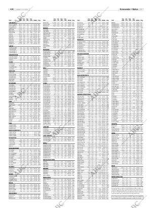 ABC MADRID 17-03-2005 página 93