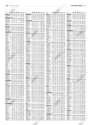 ABC MADRID 18-03-2005 página 101