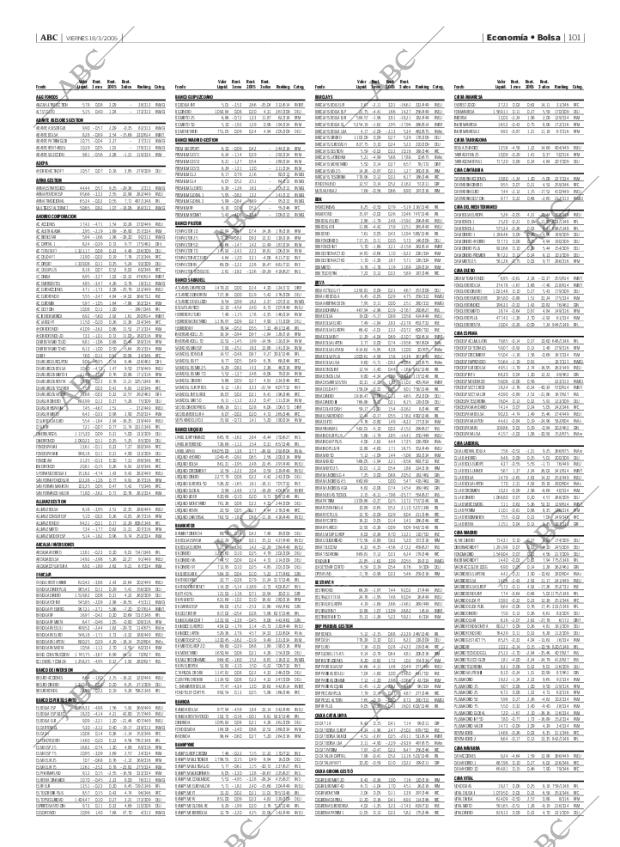 ABC MADRID 18-03-2005 página 101