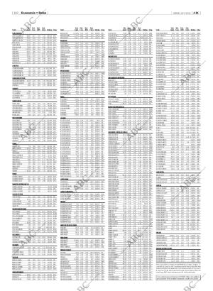 ABC MADRID 18-03-2005 página 102