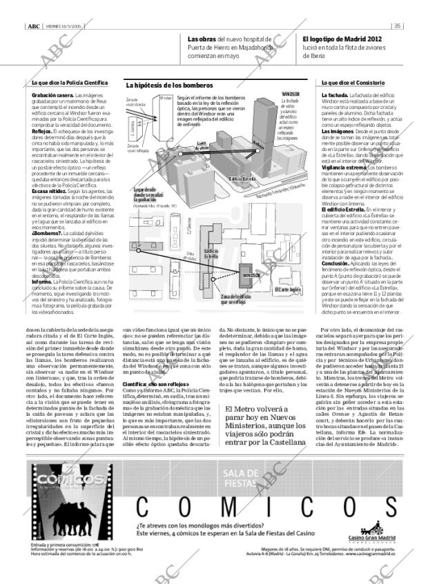 ABC MADRID 18-03-2005 página 35