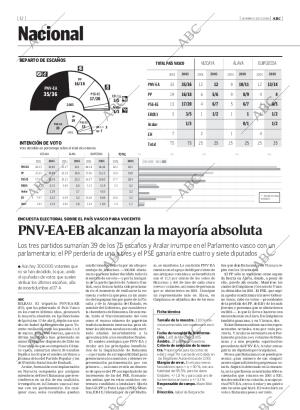 ABC MADRID 20-03-2005 página 12