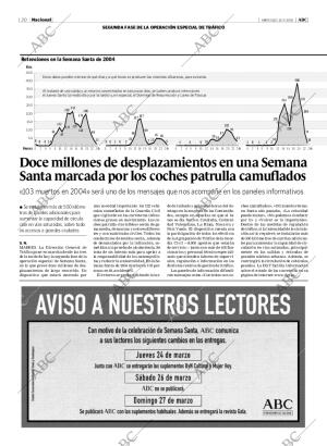 ABC MADRID 23-03-2005 página 20