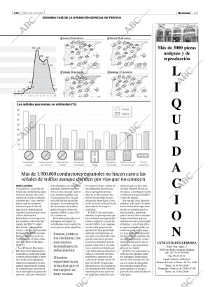 ABC MADRID 23-03-2005 página 21