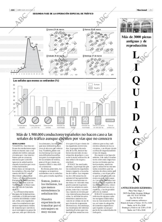 ABC MADRID 23-03-2005 página 21