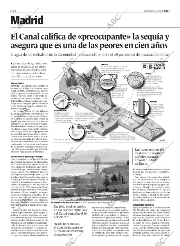 ABC MADRID 23-03-2005 página 32