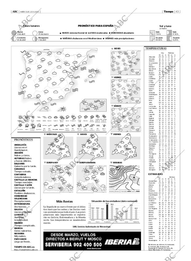 ABC MADRID 23-03-2005 página 43