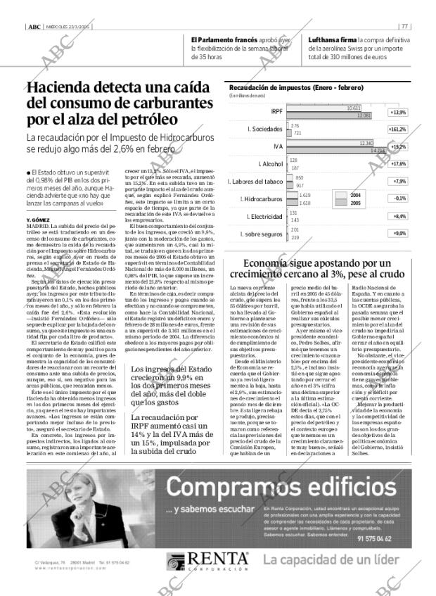 ABC MADRID 23-03-2005 página 77