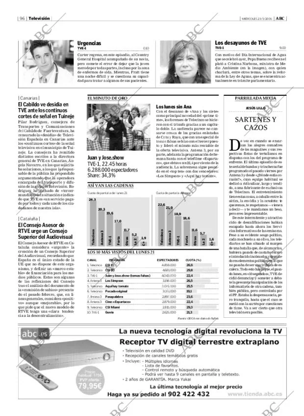 ABC MADRID 23-03-2005 página 96