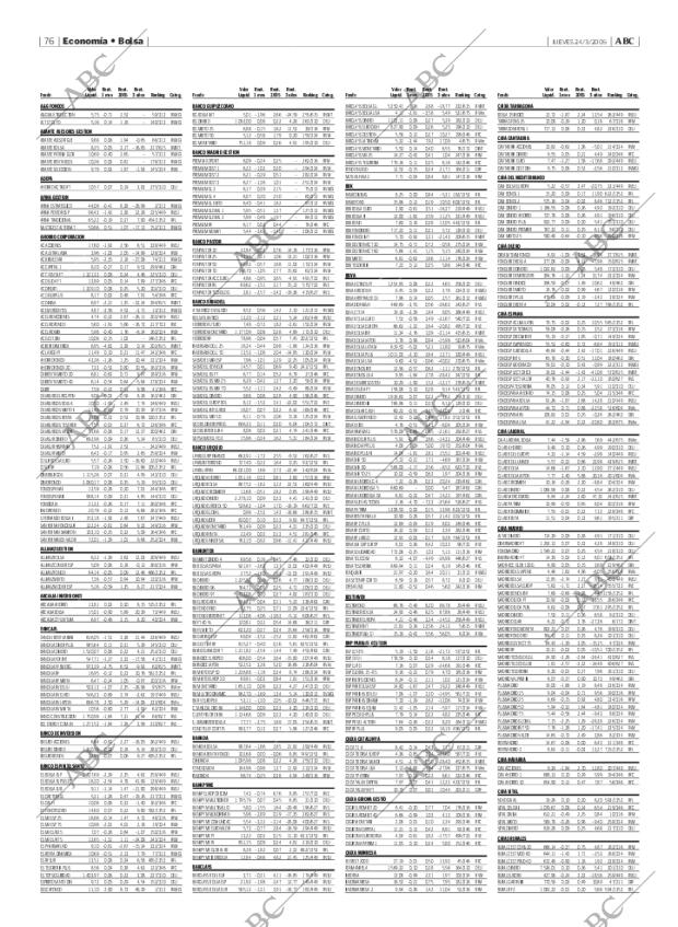 ABC MADRID 24-03-2005 página 76