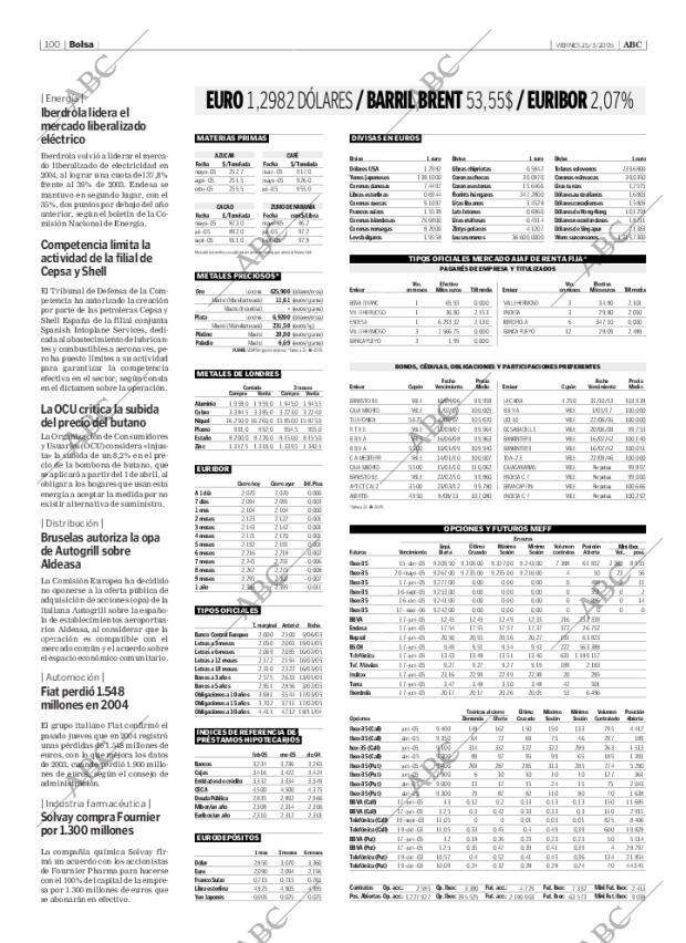 ABC SEVILLA 25-03-2005 página 100