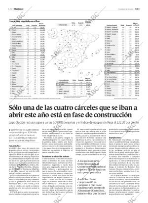 ABC MADRID 27-03-2005 página 20