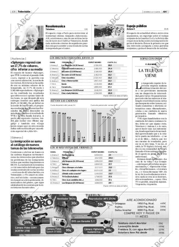 ABC SEVILLA 27-03-2005 página 108