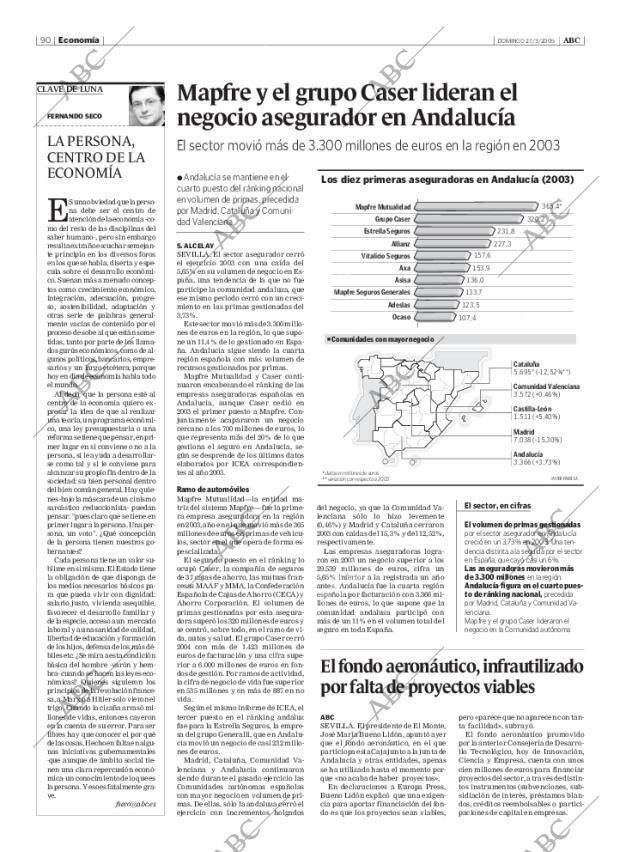 ABC SEVILLA 27-03-2005 página 90