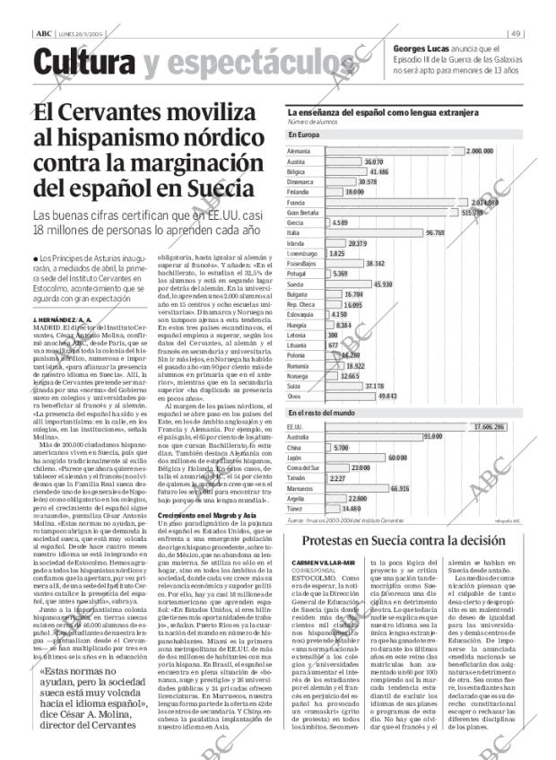 ABC MADRID 28-03-2005 página 49
