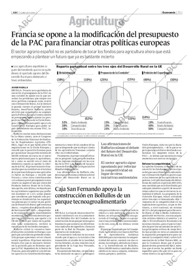 ABC SEVILLA 28-03-2005 página 73