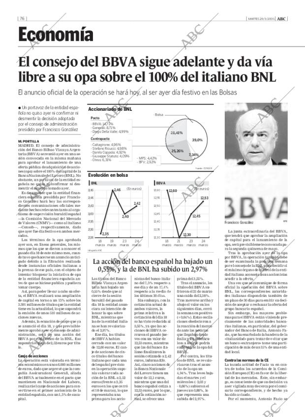 ABC MADRID 29-03-2005 página 76