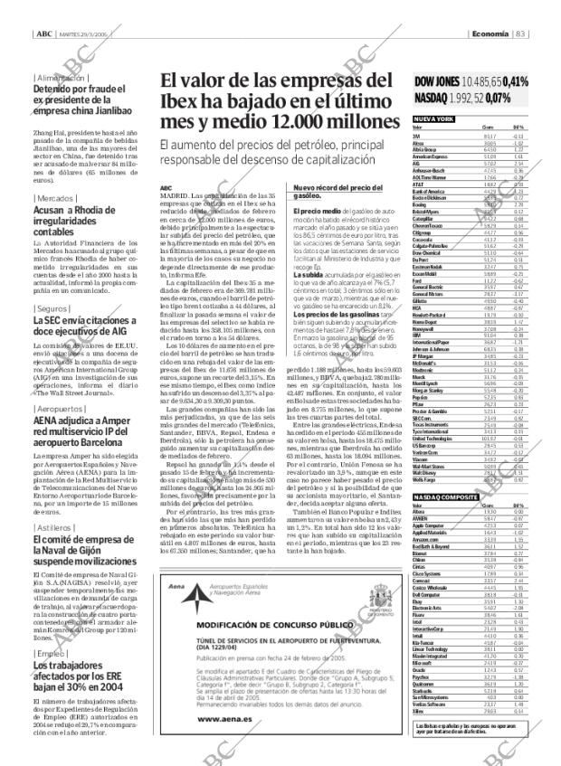 ABC MADRID 29-03-2005 página 83