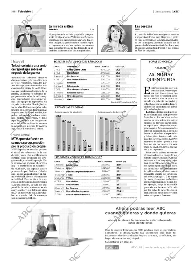 ABC MADRID 29-03-2005 página 96