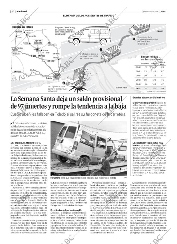 ABC SEVILLA 29-03-2005 página 42