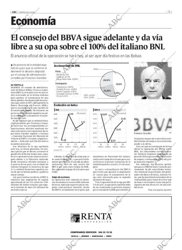 ABC SEVILLA 29-03-2005 página 75