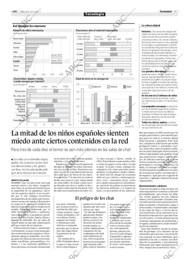 ABC MADRID 30-03-2005 página 47