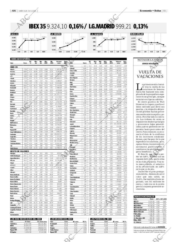 ABC MADRID 30-03-2005 página 81