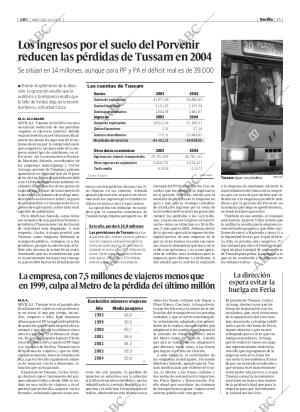 ABC SEVILLA 30-03-2005 página 15