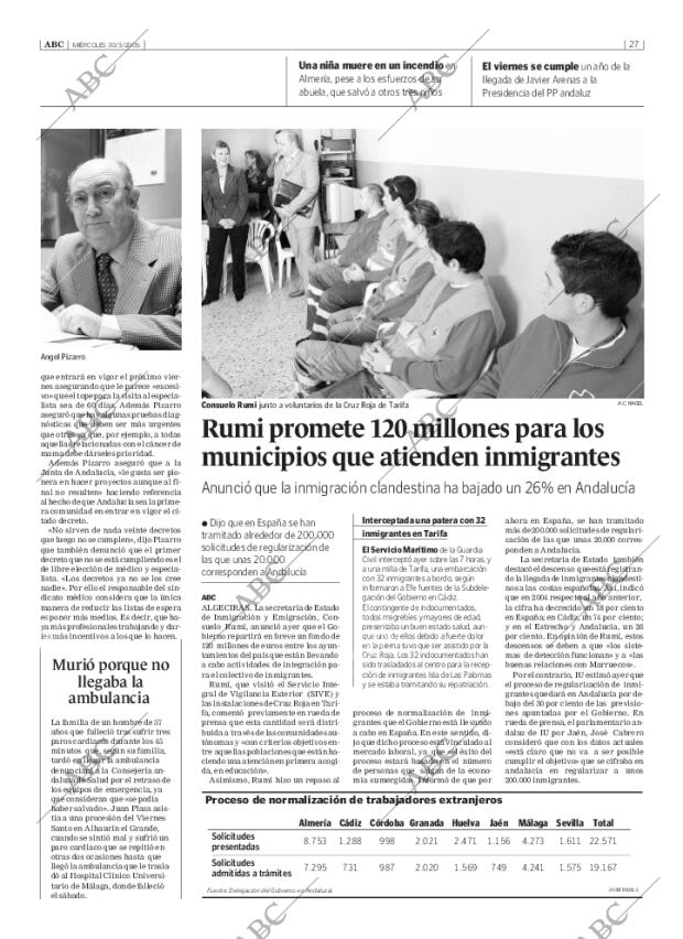 ABC SEVILLA 30-03-2005 página 27