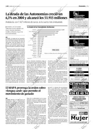 ABC SEVILLA 30-03-2005 página 75