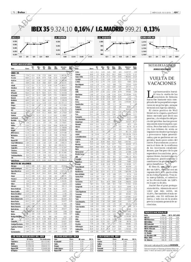 ABC SEVILLA 30-03-2005 página 76