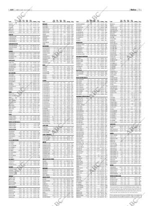 ABC SEVILLA 30-03-2005 página 79