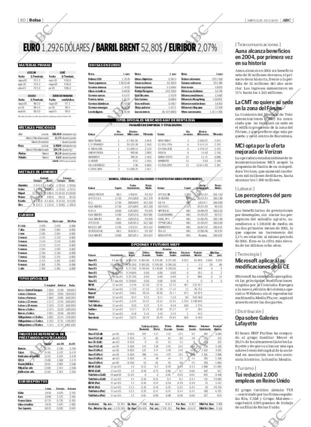 ABC SEVILLA 30-03-2005 página 80