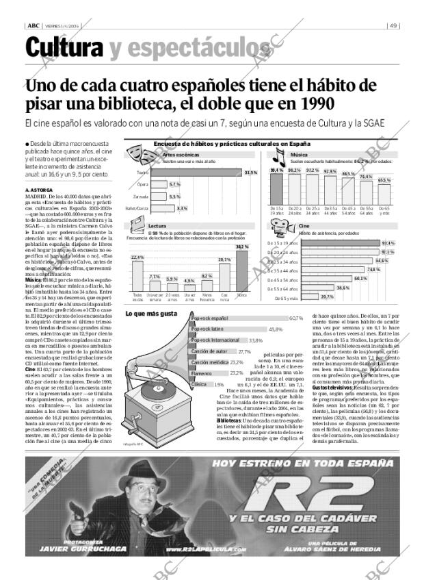 ABC MADRID 01-04-2005 página 49