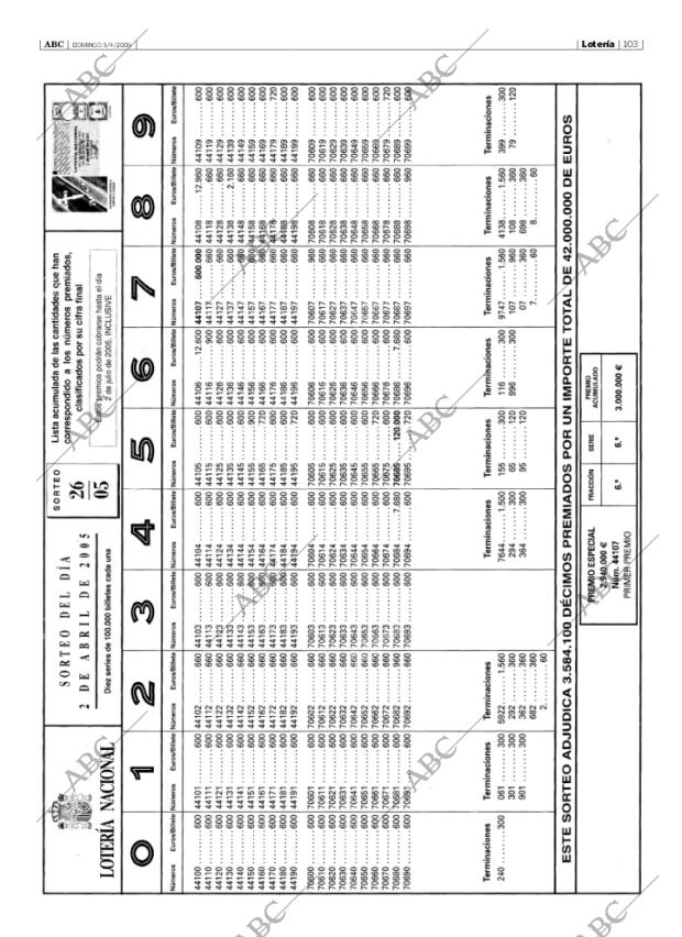 ABC SEVILLA 03-04-2005 página 103