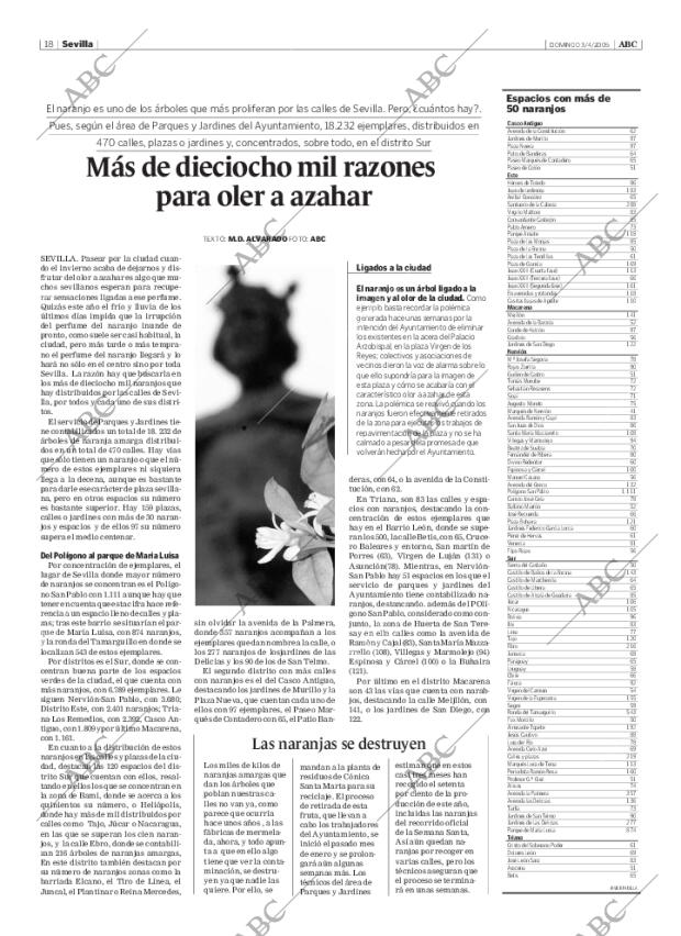 ABC SEVILLA 03-04-2005 página 18