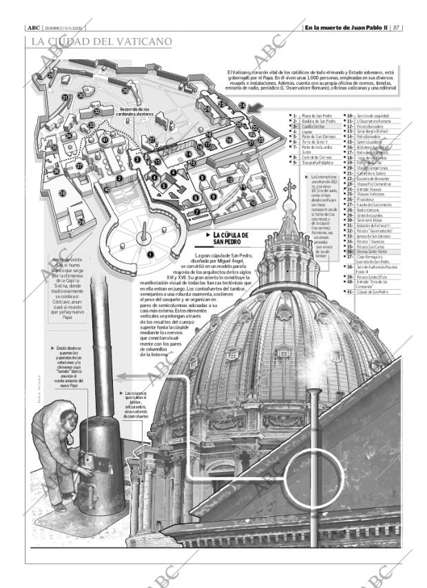 ABC SEVILLA 03-04-2005 página 87