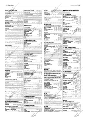 ABC MADRID 04-04-2005 página 78