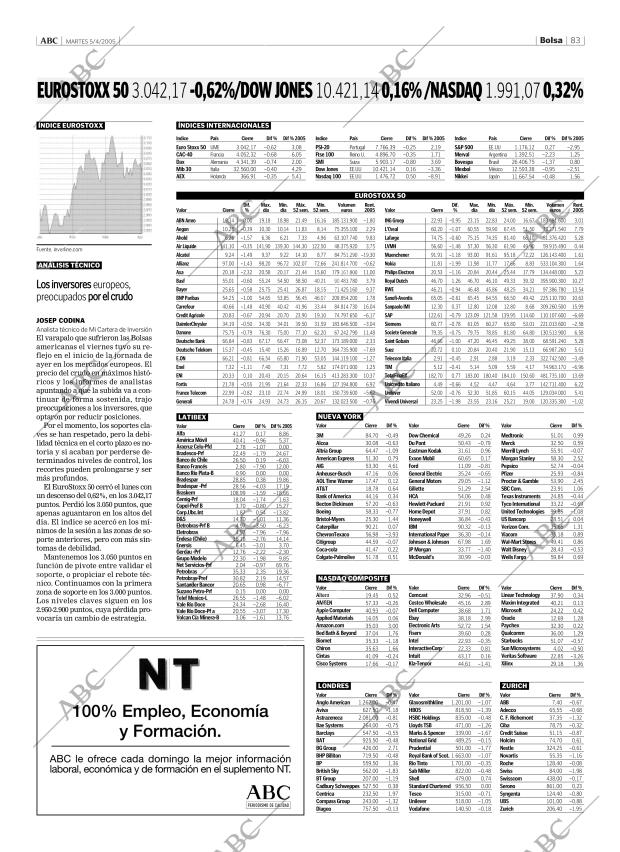 ABC CORDOBA 05-04-2005 página 83