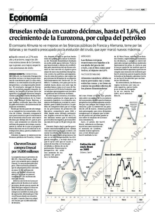 ABC MADRID 05-04-2005 página 90