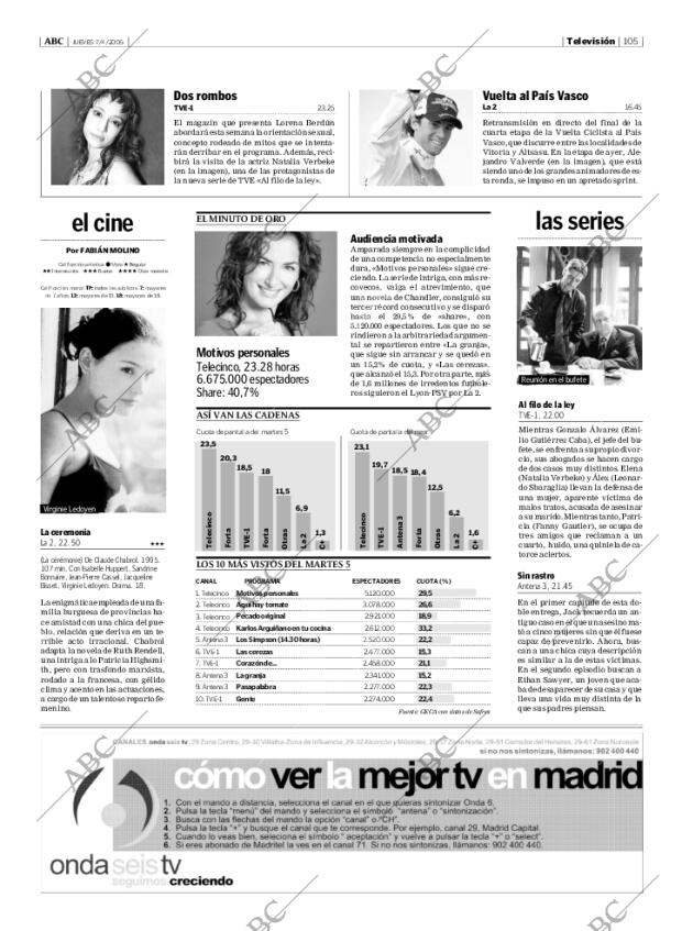 ABC MADRID 07-04-2005 página 105